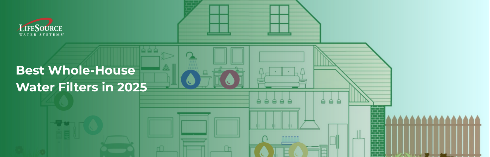 Best Whole-House Water Filters in 2025 | LifeSource